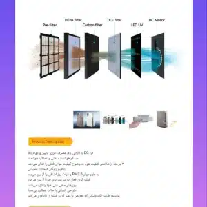 فیلتر دستگاه تصفیه هوا نئوتک XJ-3900A — کارتریج سهلایه HEPA و کربن فعال مدل Neotec XJ-3900A با بازدهی ۹۹.۹۷ درصد و پوشش تا ۴۵ متر مربع