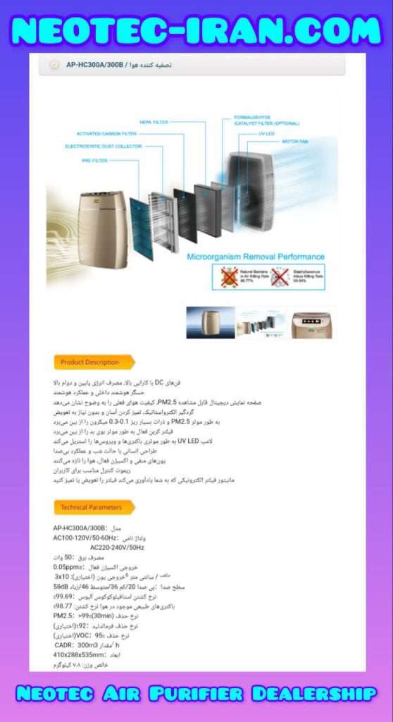 دستگاه تصفیه هوا نئوتک AP-HC300A